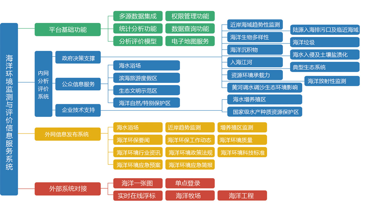瑞創(chuàng)達(dá)